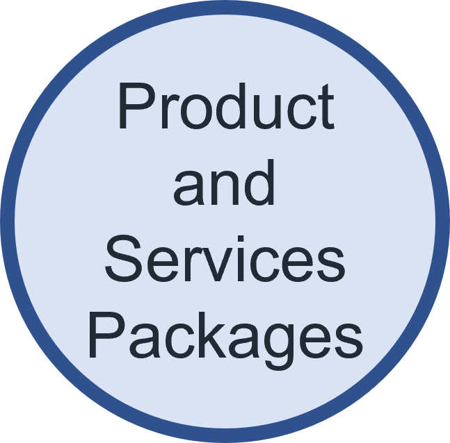 Product and Services Packages